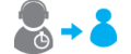 Training & Consultation Per Hour
