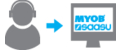 MYOB or SAASU Training Session