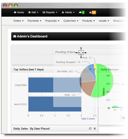 Dashboards